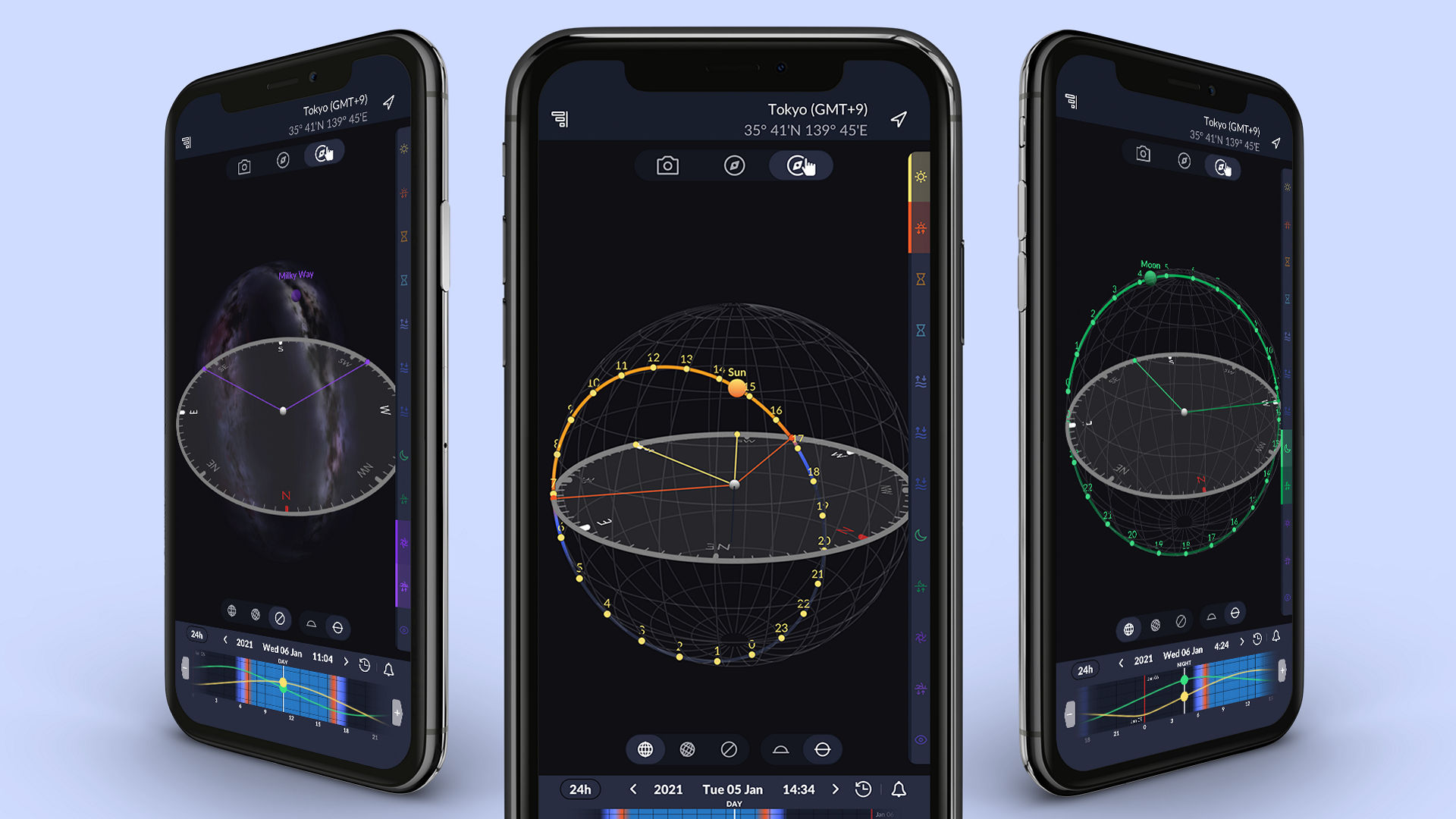 Ephemeris product feature 2